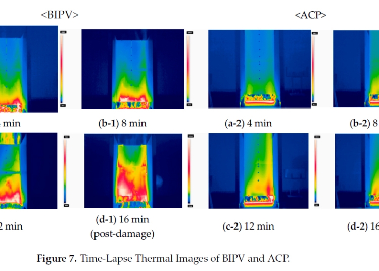 Studie visar att BIPV-fasader kan ge snabb brandeskalering och hög rökutveckling vid ventilerad montering.